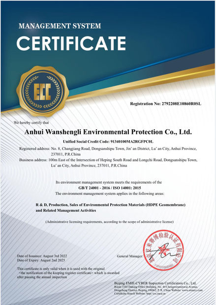 La CINA Anhui Wanshengli Environmental Protection Co., Ltd Certificazioni