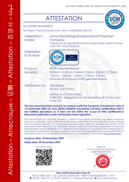 La CINA Anhui Wanshengli Environmental Protection Co., Ltd Certificazioni